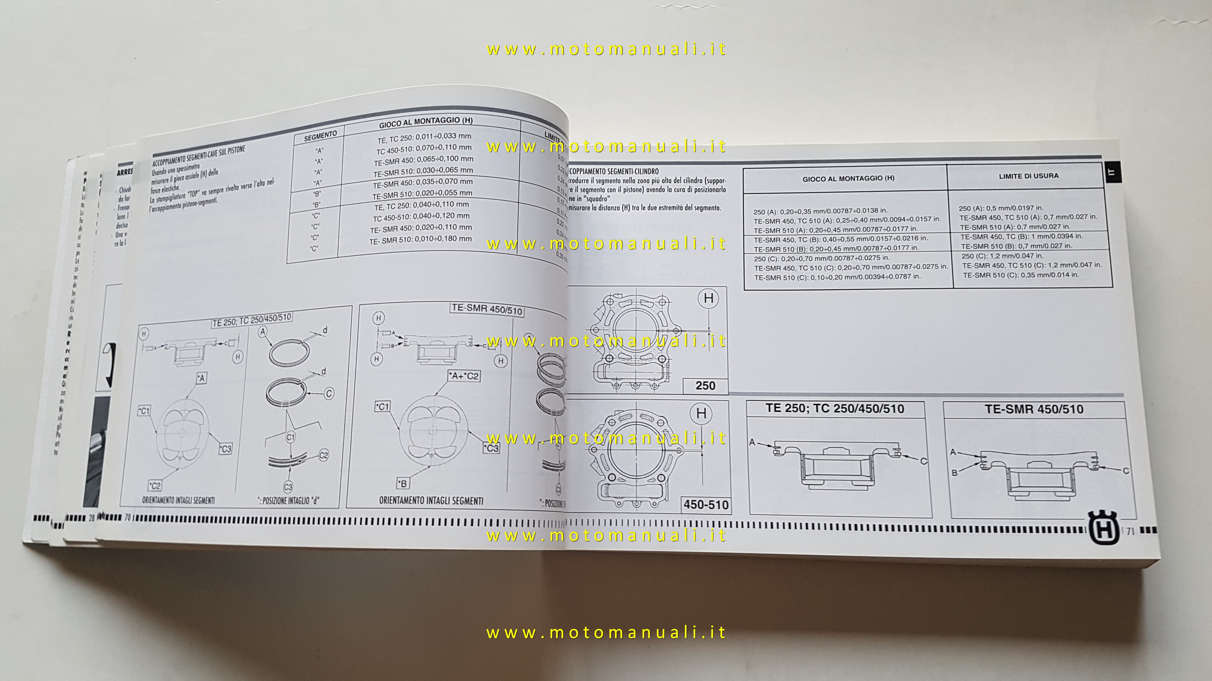 Owners manuals: Husqvarna TE TC TCX SMR 250-450-510 2008 manuale