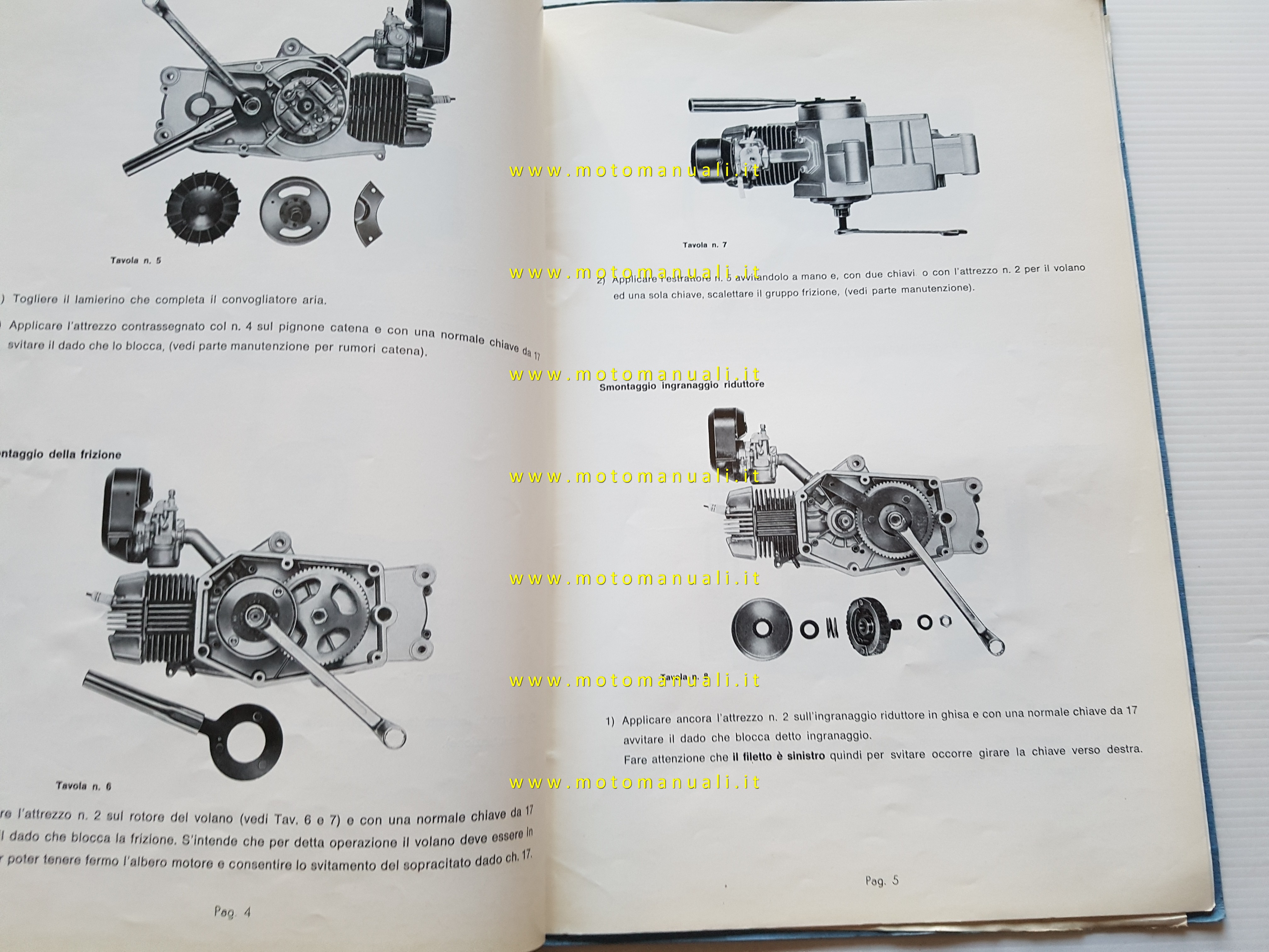 Motore rizzato 122 2025