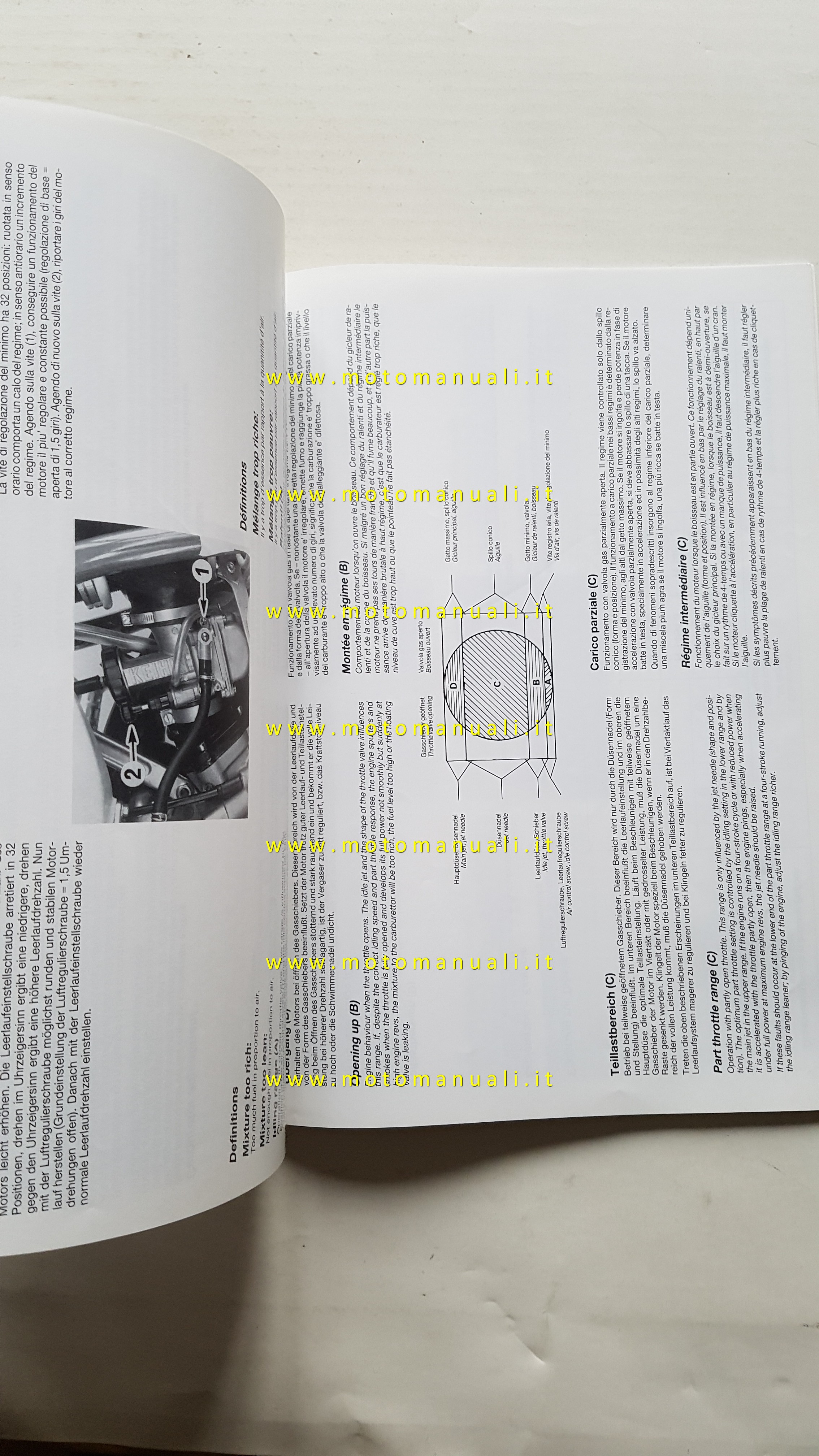 Manuali officina KTM 250 300 Cross Enduro 1990 Manuale uso